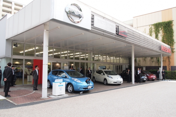Leaf to Home - EV Power Station