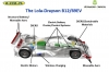 Lola-Drayson B12/69EV
