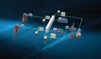 Magazyny energii Rolls-Royce