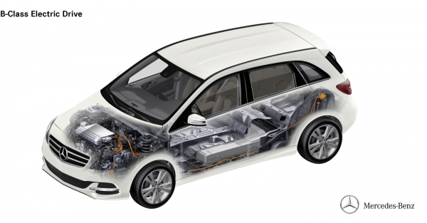 Mercedes-Benz B-Class Electric Drive