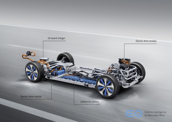 Mercedes-Benz EQC