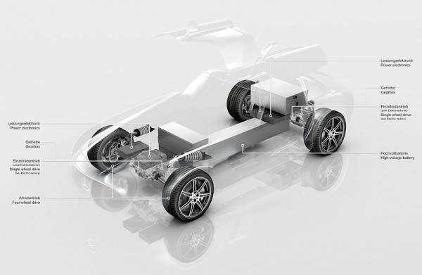 Mercedes-Benz SLS AMG E-Cell