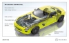 Mercedes-Benz SLS AMG E-Cell