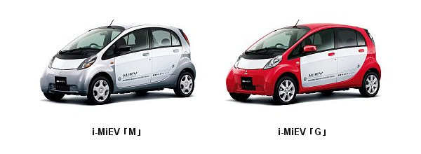 Mitsubishi i-MiEV (wersja M i G)