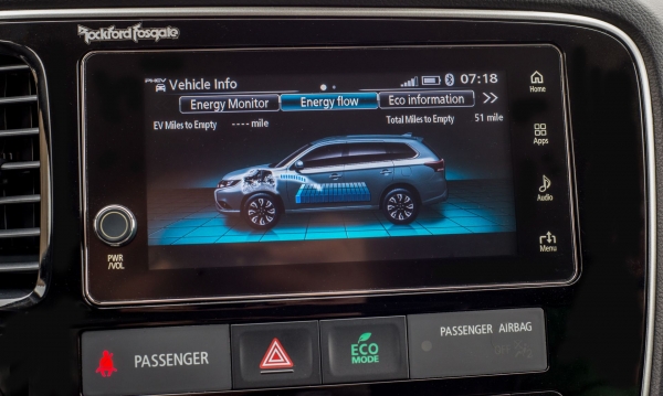 Mitsubishi Outlander PHEV