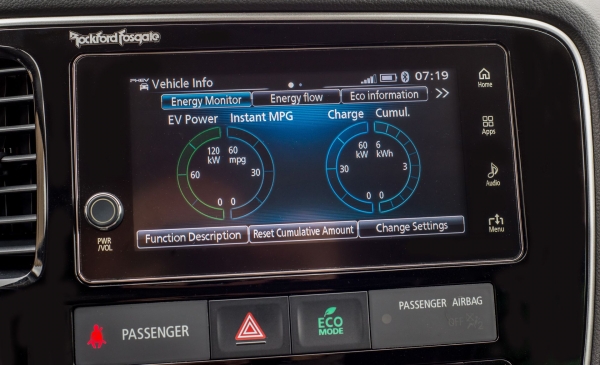 Mitsubishi Outlander PHEV