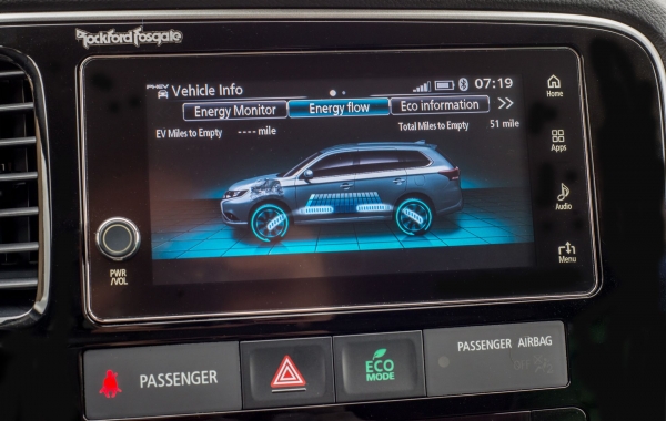 Mitsubishi Outlander PHEV