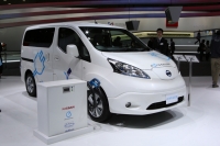 Wyniki badań wpływu V2G ładowania/rozładowywania EV na jakość energii elektrycznej w sieci nN