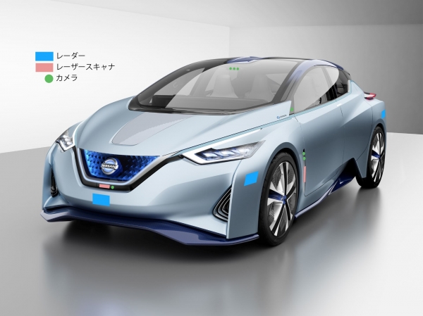 Nissan IDS Concept