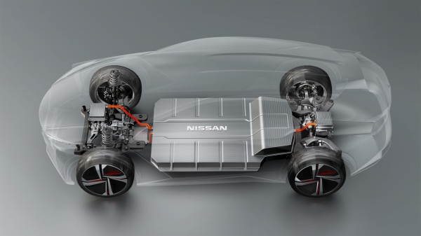 Nissan IMx Concept