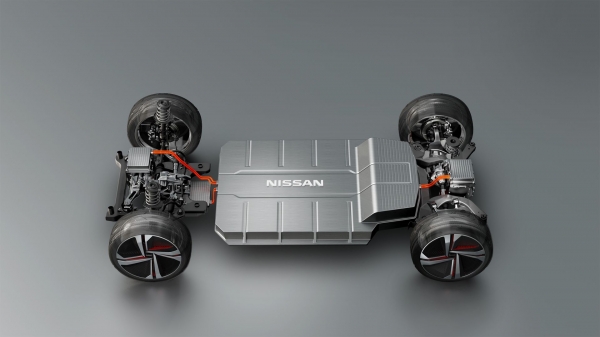 Nissan IMx KURO