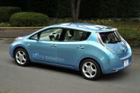 Ile może kosztować Nissan Leaf i nie tylko