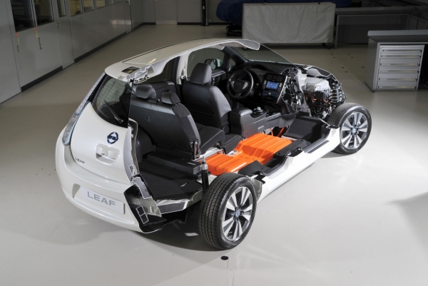 Nissan Leaf 2013