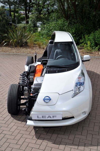 Nissan Leaf 2013