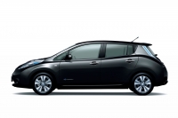 Co setny samochód rejestrowany w 2013r. na Islandii to EV lub PHEV