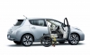 Nissan Leaf 2013