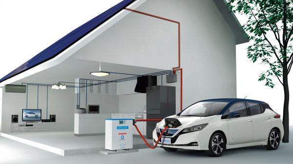 Nissan Leaf 2018