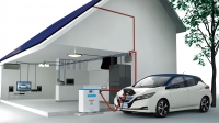 Nissan Leaf 2018