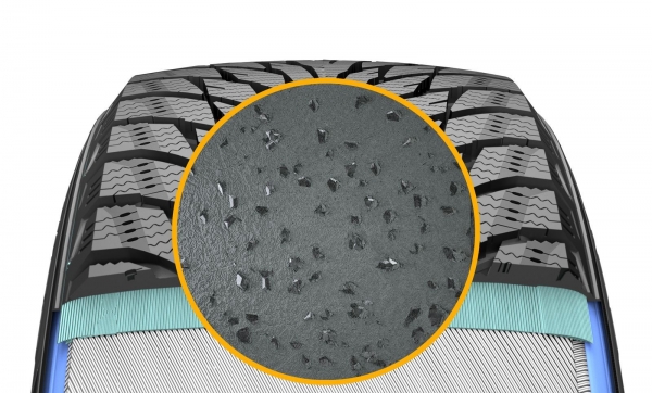 Nokian Hakkapeliitta R2