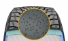 Nokian Hakkapeliitta R2