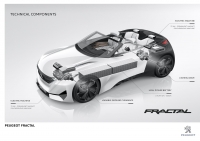 Peugeot Fractal