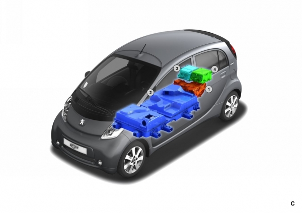 Peugeot iOn