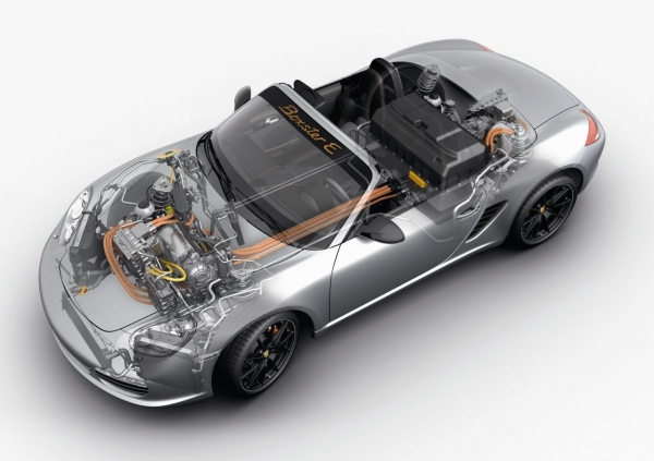 Porsche Boxster E