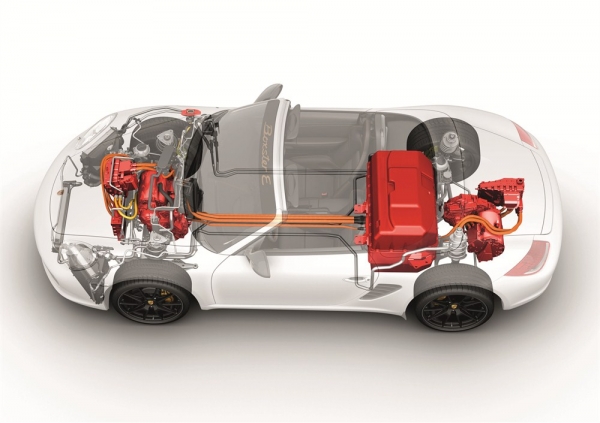 Porsche Boxster E