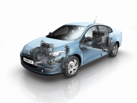 Renault Fluence Z.E.