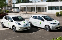 Ranking grup motoryzacyjnych według sprzedaży samochodów EV/PHEV na świecie w 2017r.