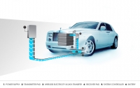 Rolls-Royce 102EX z systemem ładowania bezstykowego HaloIPT