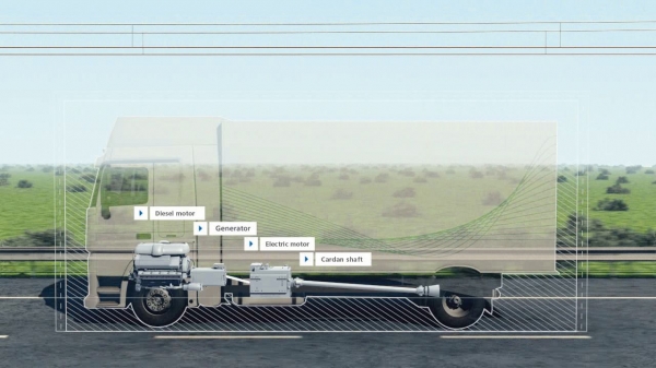 Siemens eHighway
