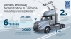 Siemens eHighway