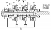3-biegowa skrzynia biegów MSYS firmy Drive System Design