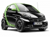 smart Brabus electric