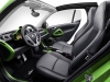 smart Brabus electric