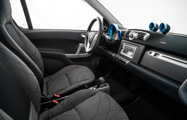 smart fortwo electric drive (trzeciej generacji)