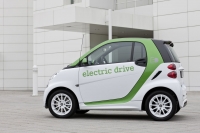 smart ed (trzeciej generacji)