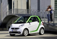 Elektryczny smart odnotowuje w sierpniu rekord sprzedaży w USA