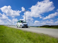 Ceny smarta fortwo electric drive w Polsce