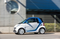 smart fortwo ED (trzeciej generacji) w Polsce w programie Zachar OFF