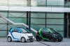 smart fortwo electric drive (trzeciej generacji) i smart Brabus electric