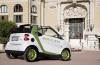 smart ed (drugiej generacji)
