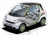 smart ed (drugiej generacji)