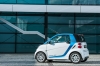 smart fortwo electric drive (trzeciej generacji)