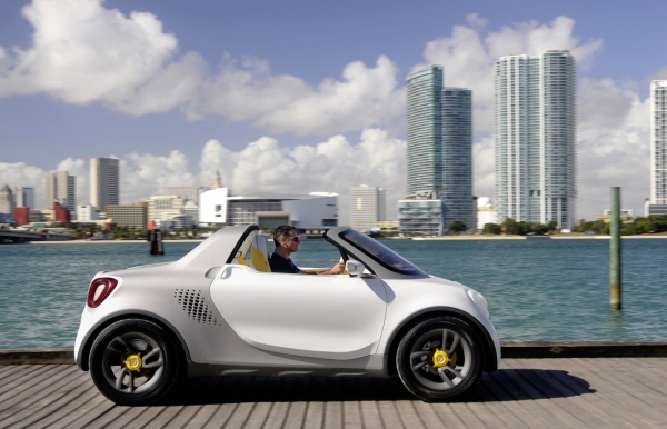 smart for-us