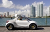 smart for-us