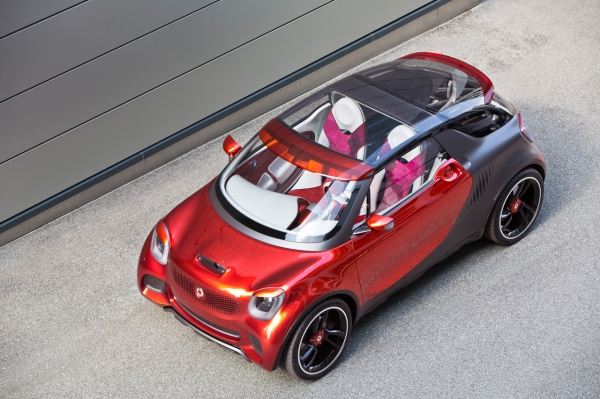 smart forstars