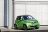 smart fortwo cabrio electric drive 2017