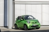 smart fortwo cabrio electric drive 2017